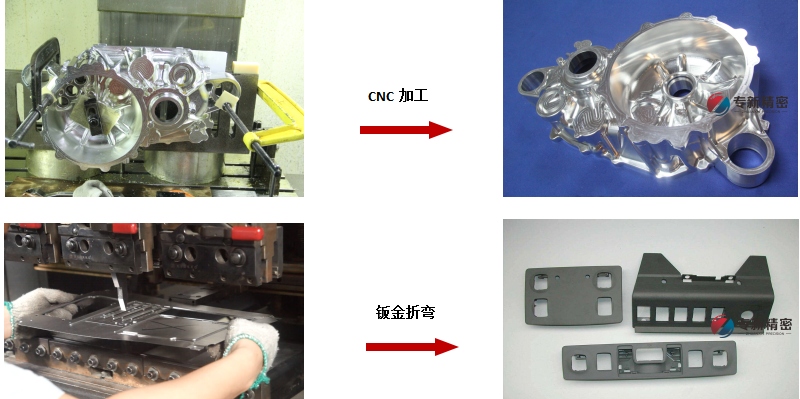 CNC加工汽車零件(jiàn)