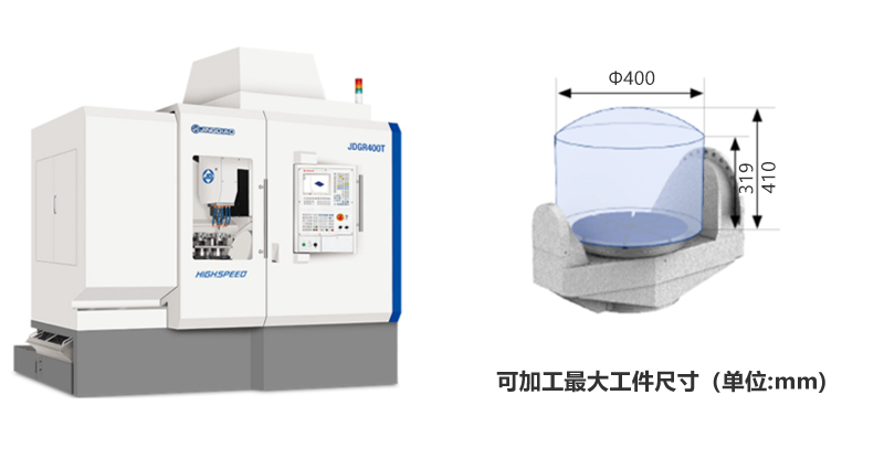 五軸CNC加工設備及行(xíng)程